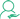 BPO